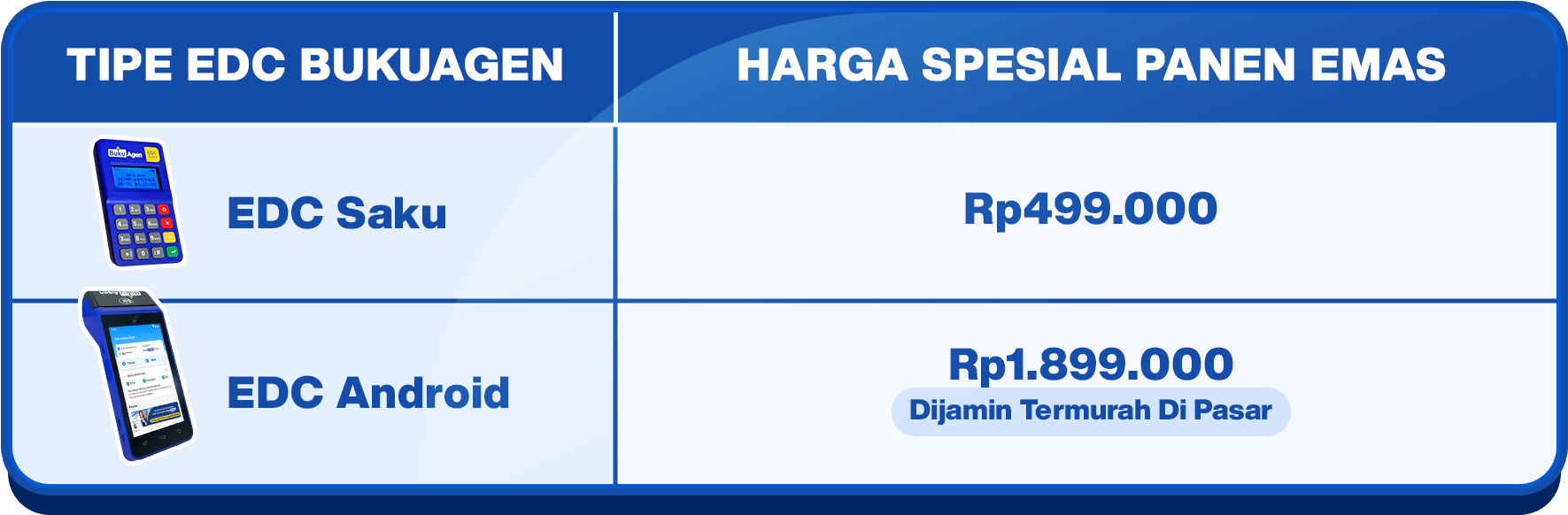 diskon-edc-bukuagen