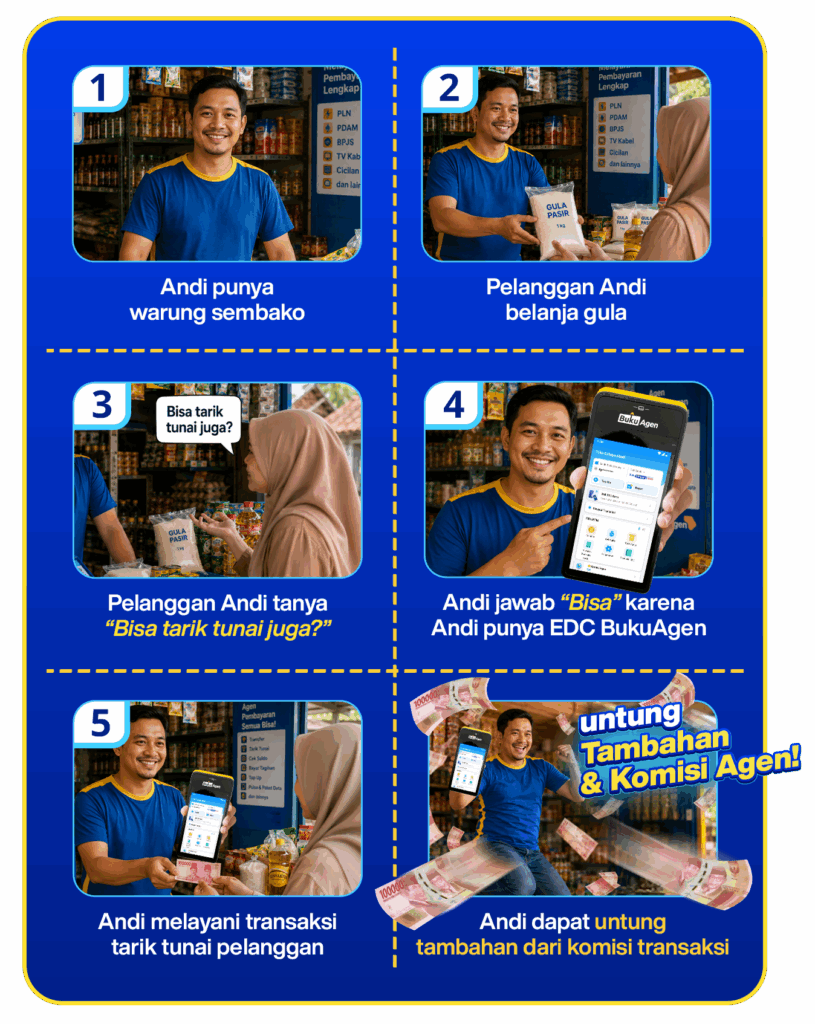 mobile-new edc android-sect2-jadi-agen-pembayaran-bukuagen